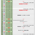 泉佐野 酸素ルームとスポーツジムの営業時間