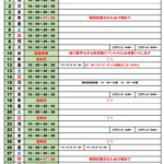 泉佐野のシニア向けスポーツジム、酸素ルーム、ベリーダンス、ピラティスの営業日案内